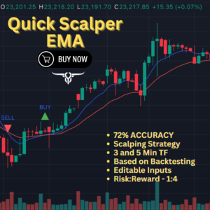 Quick Scalper EMA | 72 % Accuracy