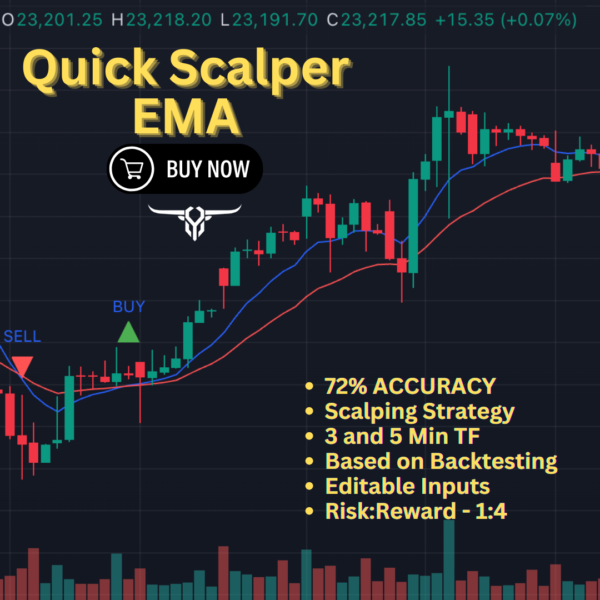 Quick Scalper EMA | 72 % Accuracy
