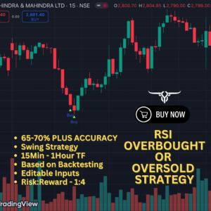 RSI Overbought/Oversold Algo Trading Strategy - 65 to 75% Accuracy