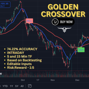 Golden Crossover Strategy | 74.22 % Accuracy