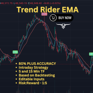 Trend Rider EMA Algo Trading Strategy - 80% + Accuracy