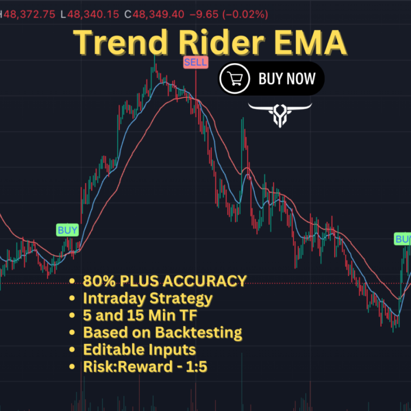 Trend Rider EMA Algo Trading Strategy - 80% + Accuracy