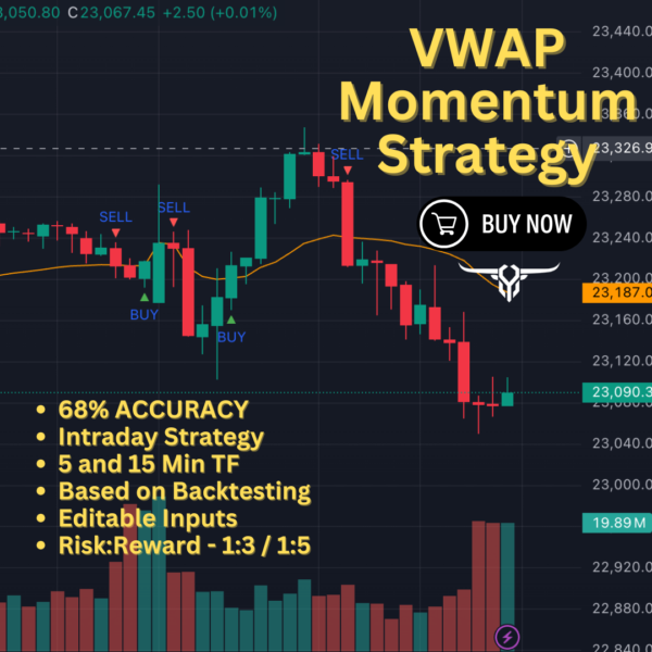 VWAP Momentum Strategy