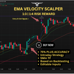 EMA Velocity Scalper Strategy