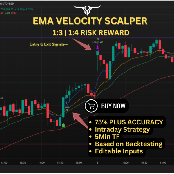 EMA Velocity Scalper Strategy