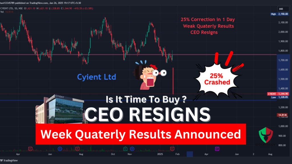 Cyient share target 2025